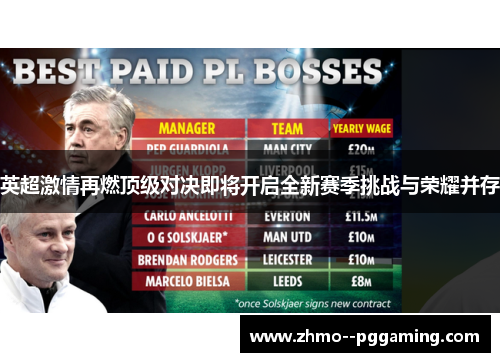 英超激情再燃顶级对决即将开启全新赛季挑战与荣耀并存 英超激情再燃顶级对决即将开启全新赛季挑战与荣耀并存