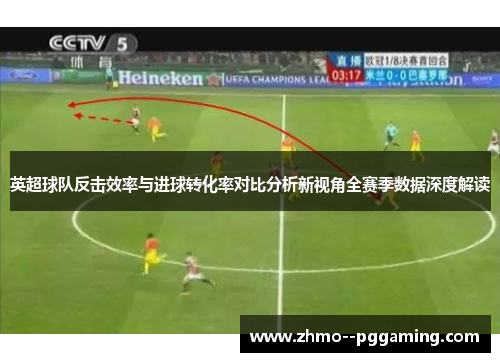 英超球队反击效率与进球转化率对比分析新视角全赛季数据深度解读