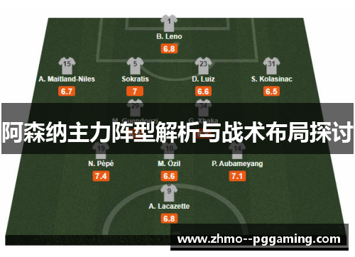 阿森纳主力阵型解析与战术布局探讨 阿森纳主力阵型解析与战术布局探讨