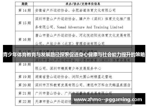 青少年体育教育与发展路径探索促进身心健康与社会能力提升的策略 青少年体育教育与发展路径探索促进身心健康与社会能力提升的策略
