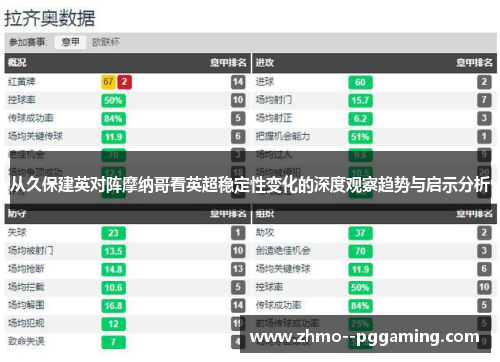 从久保建英对阵摩纳哥看英超稳定性变化的深度观察趋势与启示分析