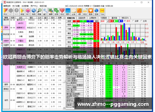 欧冠两回合博弈下的赔率走势解析与临场换人决胜逻辑比赛走向关键因素 欧冠两回合博弈下的赔率走势解析与临场换人决胜逻辑比赛走向关键因素