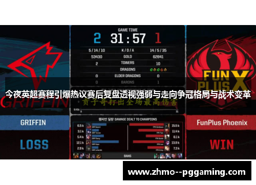 今夜英超赛程引爆热议赛后复盘透视强弱与走向争冠格局与战术变革 今夜英超赛程引爆热议赛后复盘透视强弱与走向争冠格局与战术变革