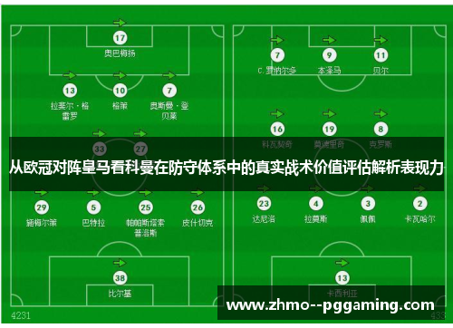 从欧冠对阵皇马看科曼在防守体系中的真实战术价值评估解析表现力