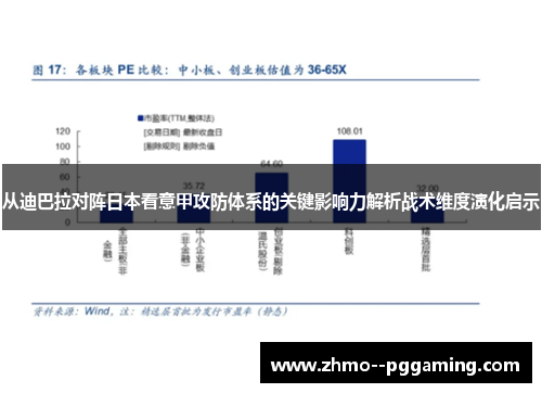 从迪巴拉对阵日本看意甲攻防体系的关键影响力解析战术维度演化启示 从迪巴拉对阵日本看意甲攻防体系的关键影响力解析战术维度演化启示
