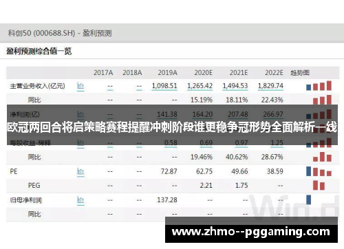 欧冠两回合将启策略赛程提醒冲刺阶段谁更稳争冠形势全面解析一线 欧冠两回合将启策略赛程提醒冲刺阶段谁更稳争冠形势全面解析一线